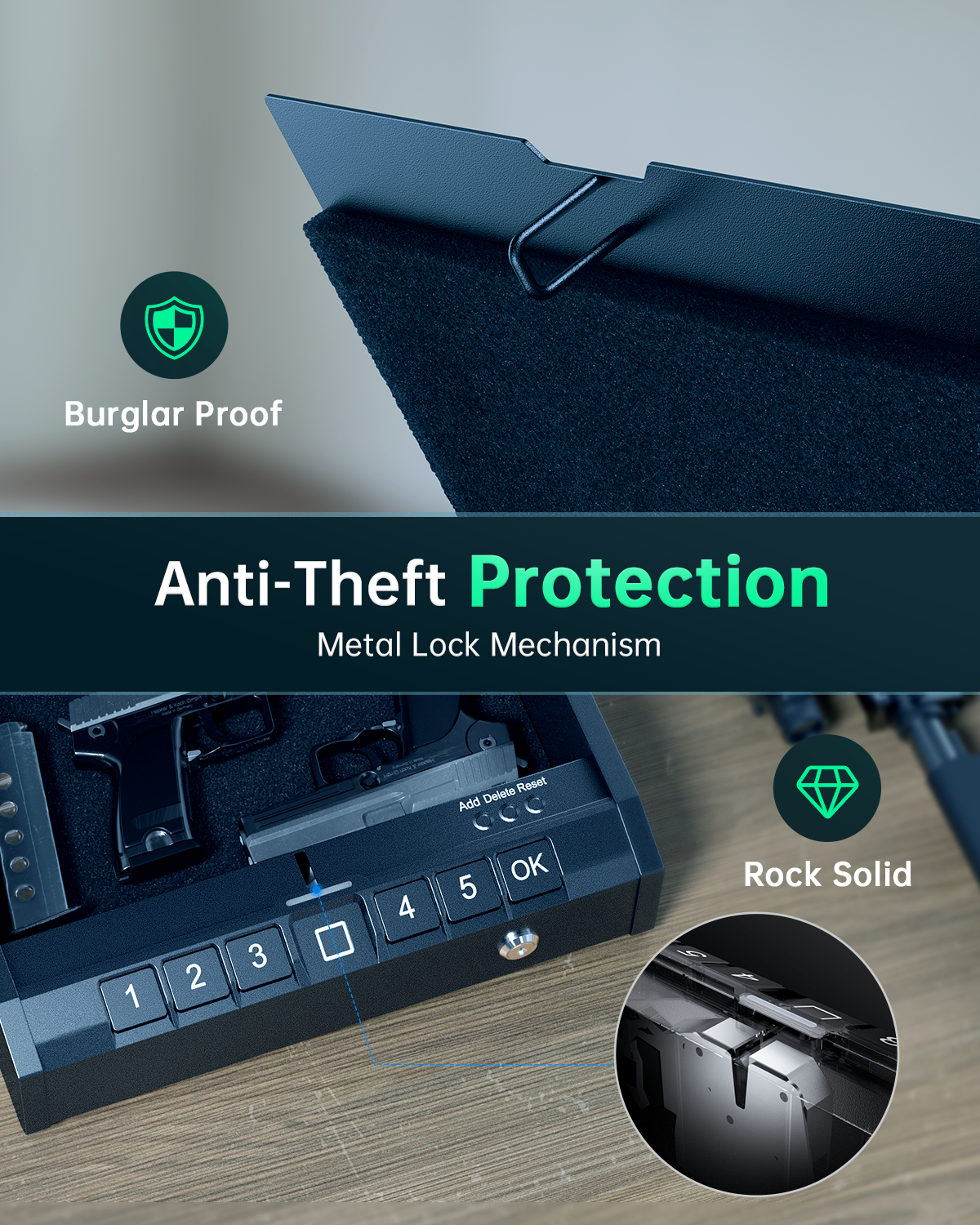 Ainiro Gun Safe Smart Case - Safe Series for 2 Pistols Home